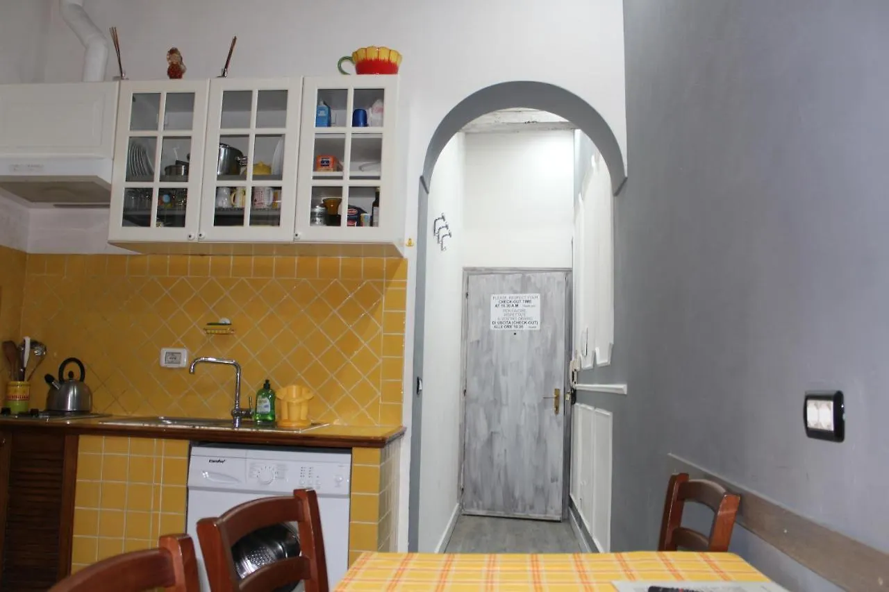 Gmax Guelfa Apartments Florencja