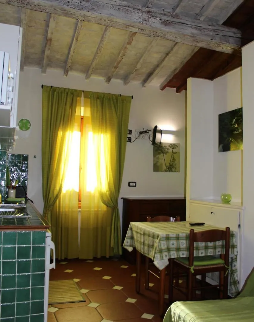 Gmax Guelfa Apartments Florence