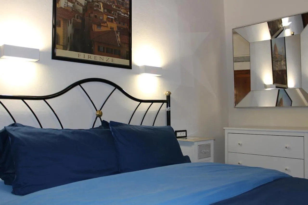 Gmax Guelfa Apartments Florence Italy